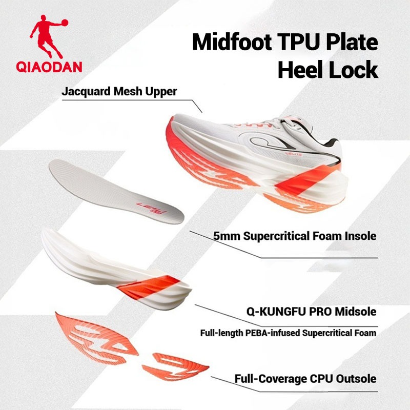 รูปภาพ 6