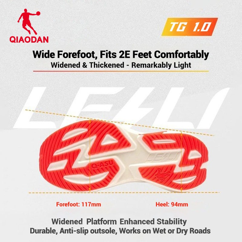 รูปภาพ 3