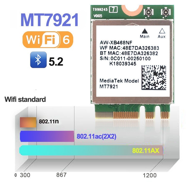 อะแดปเตอร์ไร้สาย WiFi6 MT7921 BT5.2 เข้ากันได้กับคอมพิวเตอร์เดสก์ท็อป/แล็ปท็อปที่ใช้ Windows 10/11