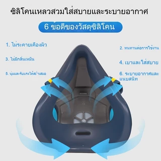 6500 หน้ากากกันฝุ่นป้องกันฝุ่นหนักอุตสาหกรรม kn95 สีสเปรย์ขัดเงาหน้ากากเหมืองถ่านหินบวกกรองผ้าฝ้ายหายใจ (ของแท้ 100%)