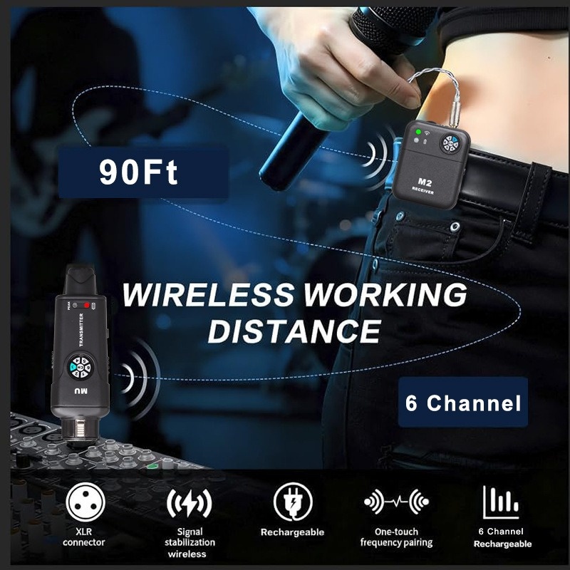 ระบบไออีเอ็มไร้สาย 2.4G พร้อมเครื่องส่งสัญญาณคลิปบนตัวรับสัญญาณคู่อัตโนมัติไร้สายในหูจอภาพสําหรับคริสตจักร/เวที/การแสดงสด - รูปที่ 2