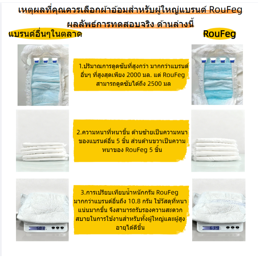 【ซึมเร็วสุด!！】ไม่รู้สึก ผ้าอ้อมผู้ใหญ่ RouFeg ใช้ได้ทั้งชายหญิง ปลี่ยนง่าย M/L/XL/XXL(1pack/10pcs) ผ้าอ้อมผู้ใหญ่ - รูปที่ 5