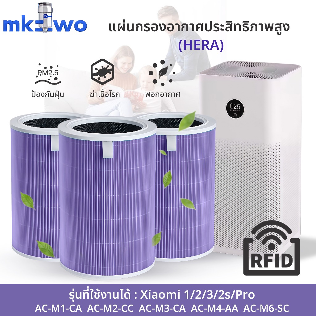 (มี RFID)ไส้กรอง สำหรับ Xiaomi Mi Air Purifier Filter ไส้กรองอากาศ รุ่น 2S , 2C , 2H , Pro , 3C , 3H