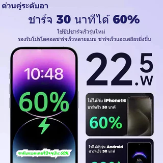 [แบตสำรอง]การรับรอง CCC Mini power bank พาวเวอร์แบงค์ 20000mAh ชาร์จเร็ว พร้อมจอแสดงผลดิจิทัลอัจฉริยะ มาพร้อมกับสายสี่เส้น