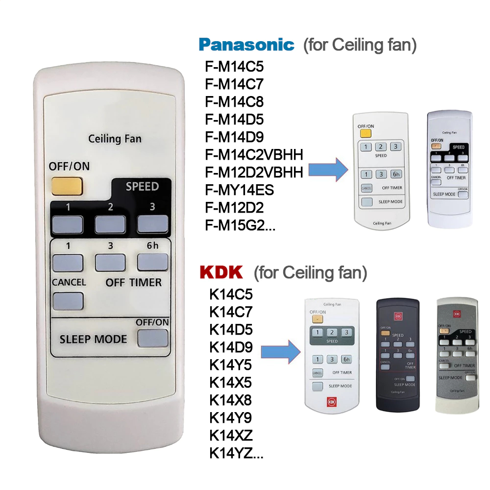 เหมาะสําหรับ Panasonic KDK พัดลมเพดานรีโมทคอนโทรล F-M14C5 F-MY14ES F-M12D2 K14C5 K14C7 K14D5