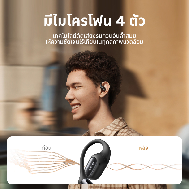 UGREEN หูฟังไร้สายกีฬา FitBuds ระบบลดเสียงลม ออกแบบตามสรีรศาสตร์ น้ำหนักเบา กันน้ํา IPX5 บลูทูธ 6.0 ใช้กับ IOS Android - รูปที่ 6