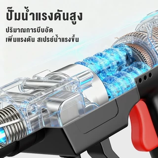 DECKER 998VF 6IN1 ปืนฉีดน้ำแรงดันสูงไร้สาย 30000W แรงดัน 180/300 BAR มอเตอร์ทองแดง ล้างรถ ทำความสะอาดบ้าน พร้อมอุปกรณ์ครบชุด