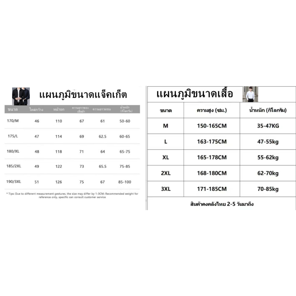 รูปภาพ 5