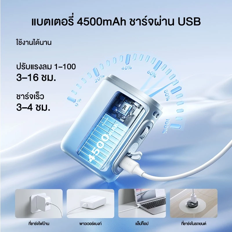 JisuLife Neck fan Life5 พัดลมพกพา USB 4500mAh thumbnail 7