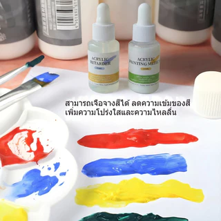 ทินเนอร์ผสมสีอะคริลิค กรณีสีหนืด ปริมาณ 35ml ใช้ได้ดีกับงานระบายสีตามตัวเลข DIY น้ำยาผสมอะคริลิค