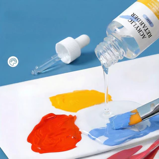 ทินเนอร์ผสมสีอะคริลิค กรณีสีหนืด ปริมาณ 35ml ใช้ได้ดีกับงานระบายสีตามตัวเลข DIY น้ำยาผสมอะคริลิค