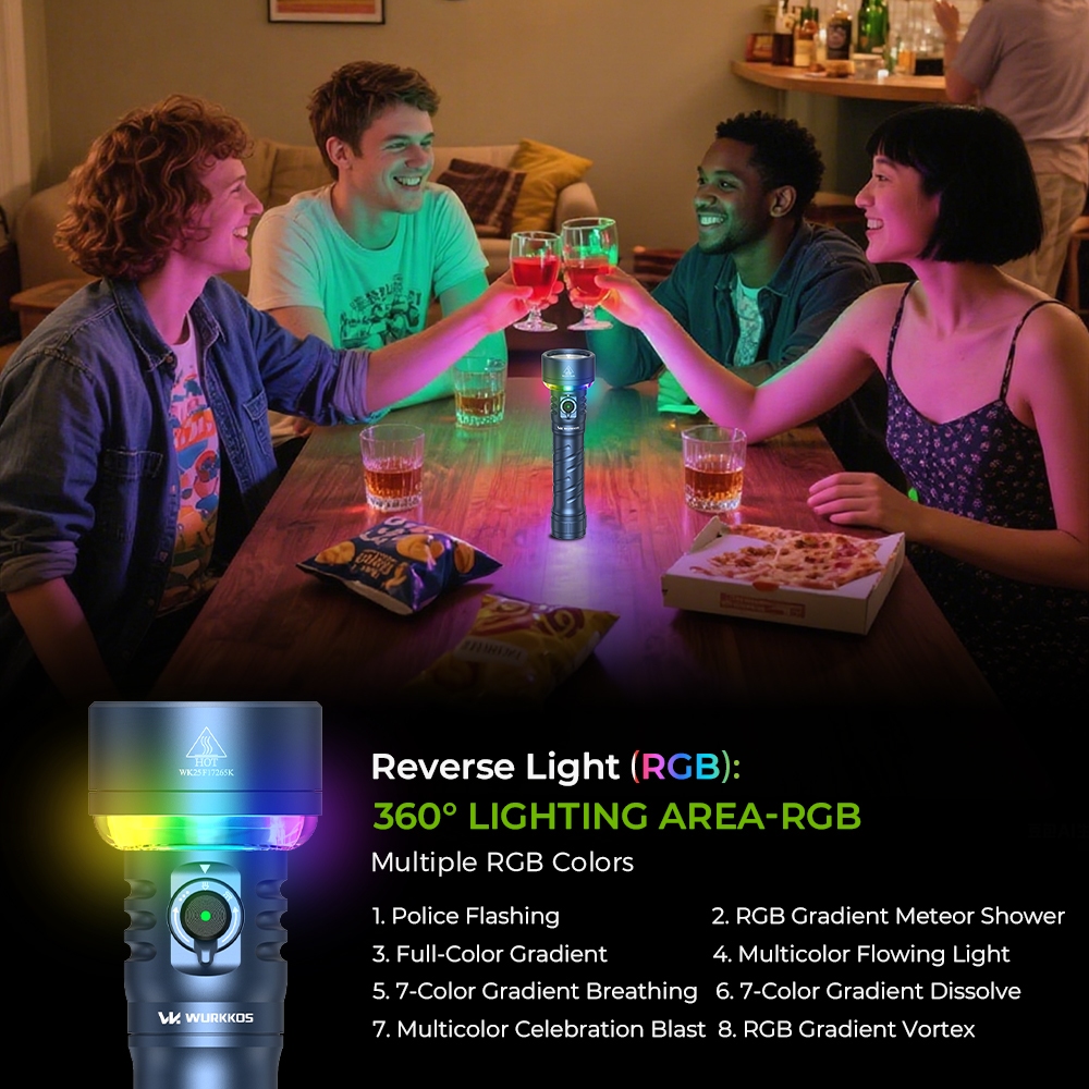 ไฟฉายพกพา Wurkkos TS27 ปรับแสง.RGB และอุณหภูมิสี ชาร์จด้วย Type-C — صورة 4
