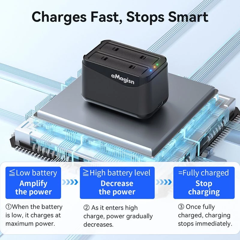 aMagisn Fast Charge Hub สำหรับเคสชาร์จแบตเตอรี่กล้อง Insta360 X4 Air อุปกรณ์เสริมกล่องชาร์จ Battery Charger thumbnail 7