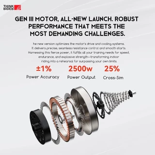 ThinkRider XX PRO+ Direct Drive เทรนเนอร์จักรยานอัจฉริยะ Max 2500W Indoor Training Generating Electric โดย oneself ลูกกลิ้งจักรยาน