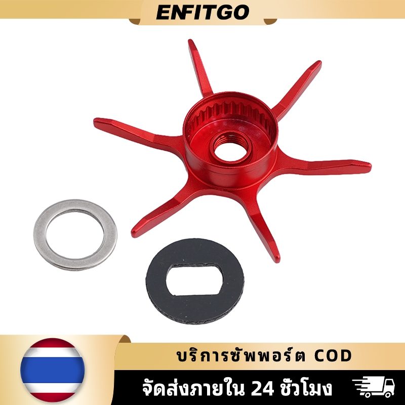 ล้อเบรกหกดาวสำหรับ Abu Max Series B3B4P3P4P5