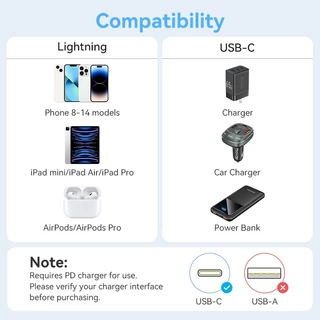 Vention USB 2.0 Type-C ชาย Lightning ชาย 3A สาย 27W 480Mbps Fast Charging Fast สายชาร ์ จสําหรับ iPhone 14 Pro/Pro Max