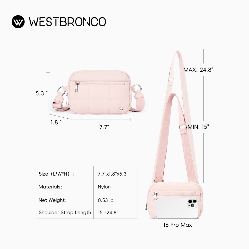 รูปภาพ 2