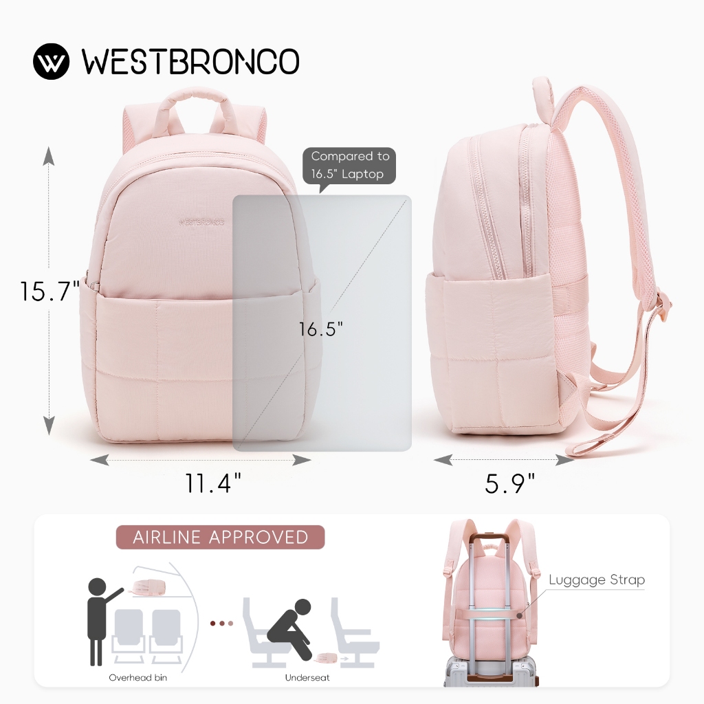 รูปภาพ 2