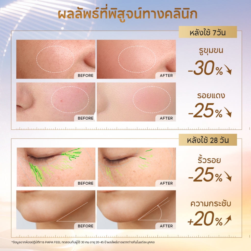 PAPA FEEL منظف Cellular Barrier Recovery Soothing ‏100 غ — صورة 3