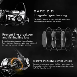รอกหมุน HERA-PRO อัตราส่วน 5.2:1, 6+1BB, กำลังลากสูงถึง 6KG, ระบบ 3X DRIVE, เลย์ไลน์ช้าและแน่น, ต้านทานเกลือและน้ำจืด