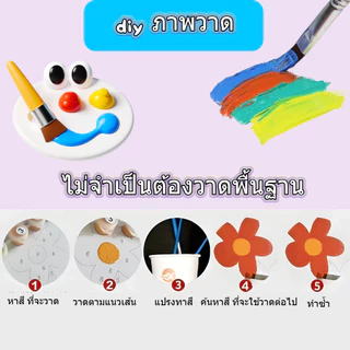 ระบายสีตามตัวเลข 40×50 พร้อมเฟรมไม้ (50 ลาย) | ของขวัญยอดฮิต งานศิลปะทำง่าย มือใหม่ก็ทำได้ ภาพวาดสีน้ำมันดิจิตอลพร้อมกรอบ DIY