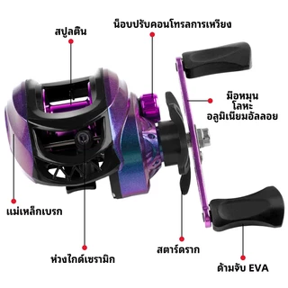 รอกตกปลาระบบ 7.2:1 สไตล์การออกแบบทันสมัย สีม่วงสะดุดตา