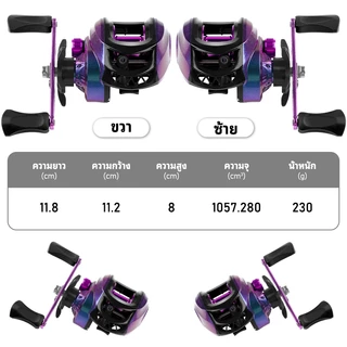 รอกตกปลาระบบ 7.2:1 สไตล์การออกแบบทันสมัย สีม่วงสะดุดตา