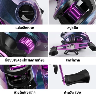 รอกตกปลาระบบ 7.2:1 สไตล์การออกแบบทันสมัย สีม่วงสะดุดตา