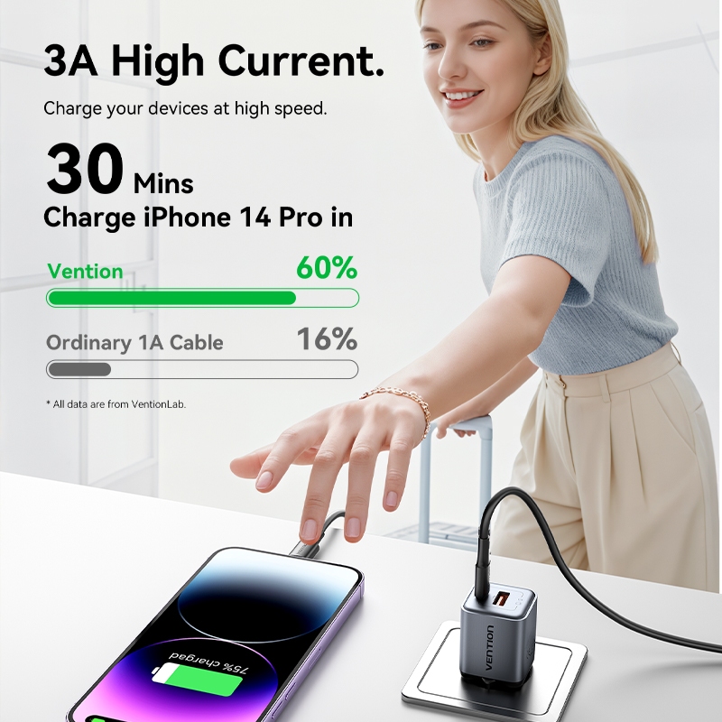 Vention สายชาร์จ Lightning Fast Charge 27W พลังงานสูง 3A รูปที่ 3