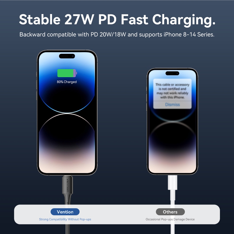 Vention สายชาร์จ Lightning Fast Charge 27W พลังงานสูง 3A รูปที่ 5