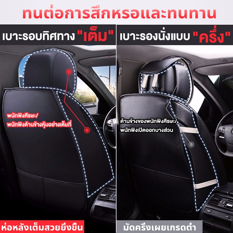 AOTOPS🚘ทนทานนาน 50ปี 🚘เบาะรถยนต์ หุ้มเบาะรถยนต์ ผ้าคลุมเบาะรถยนต์ หุ้มเบาะ ชุดหุ้มเบาะรถยนต์ เหมาะสำหรับใช้กับรถทุกรุ่น ไม่แตกร้าว - รูปที่ 3