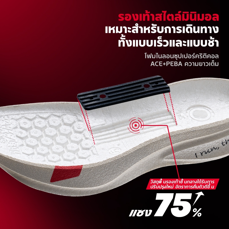 【XTEP】2000KM 5.0 PRO | รองเท้าวิ่งฝึกซ้อมระดับสุดยอด Super Trainer Running Shoes Full-length ACE Foam midsole - รูปที่ 2