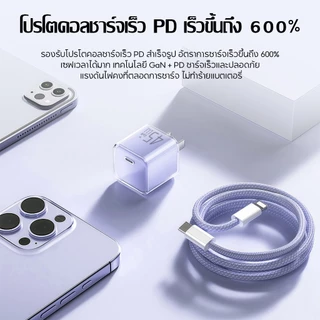 ชุดชาร์จ PD 45W GaN สายชาร์จ Type C to type c หัวชาร์จเร็ว PPS 20W Fast Charger USB Li cable สำหรับ i6-17 Android