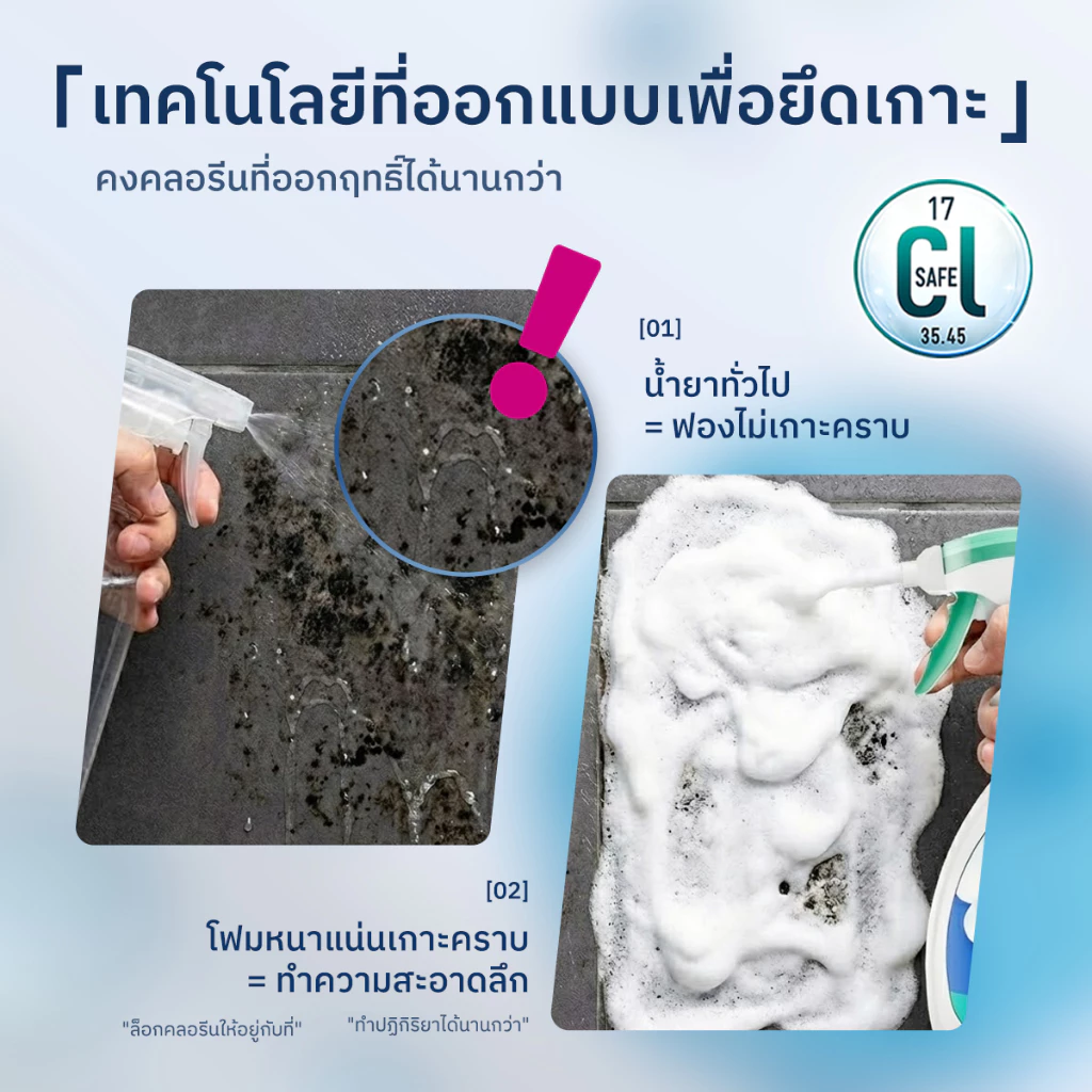 LOGESKI น้ำยาล้างห้องน้ำ โฟมทำความสะอาด ไม่ต้องขัด สลายคราบตะกรัน เชื้อรา คราบเหลือง ดับกลิ่น thumbnail 9
