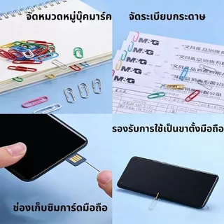 79 THB เท่านั้น!|ที่หนีบกระดาษ|โลหะชุบสังกะสีพรีเมี่ยม|1000-Pack Morandi Pastel Pink & Blue|ความเหนียวสูงและกันสนิมและปลอดเสี้ยน|เหมาะสําหรับสํานักงาน โรงเรียน & บ้าน