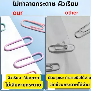 79 THB เท่านั้น!|ที่หนีบกระดาษ|โลหะชุบสังกะสีพรีเมี่ยม|1000-Pack Morandi Pastel Pink & Blue|ความเหนียวสูงและกันสนิมและปลอดเสี้ยน|เหมาะสําหรับสํานักงาน โรงเรียน & บ้าน
