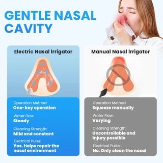 N5290 ไฟฟ้า Irrigador จมูกอัตโนมัติ Irrigator จมูกจมูกพยาบาล Rhinitis แพ้ไซนัสอักเสบ Treatment