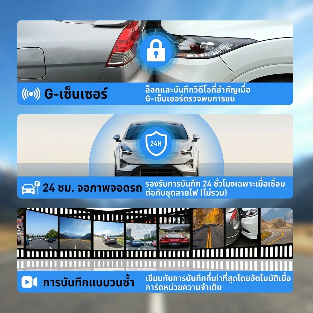 ~จังหวัดสมุทรสาคร ส่ง~ ESSGOO สมาร์ทรถระบบรวม 4K + 1080P 11.3 นิ้วหน้าจอขนาดใหญ่ไร้สาย CarPlay Android การเชื่อมต่อด้านหน้าและด้านหลังกล้องคู่การตรวจจับการชน thumbnail 8