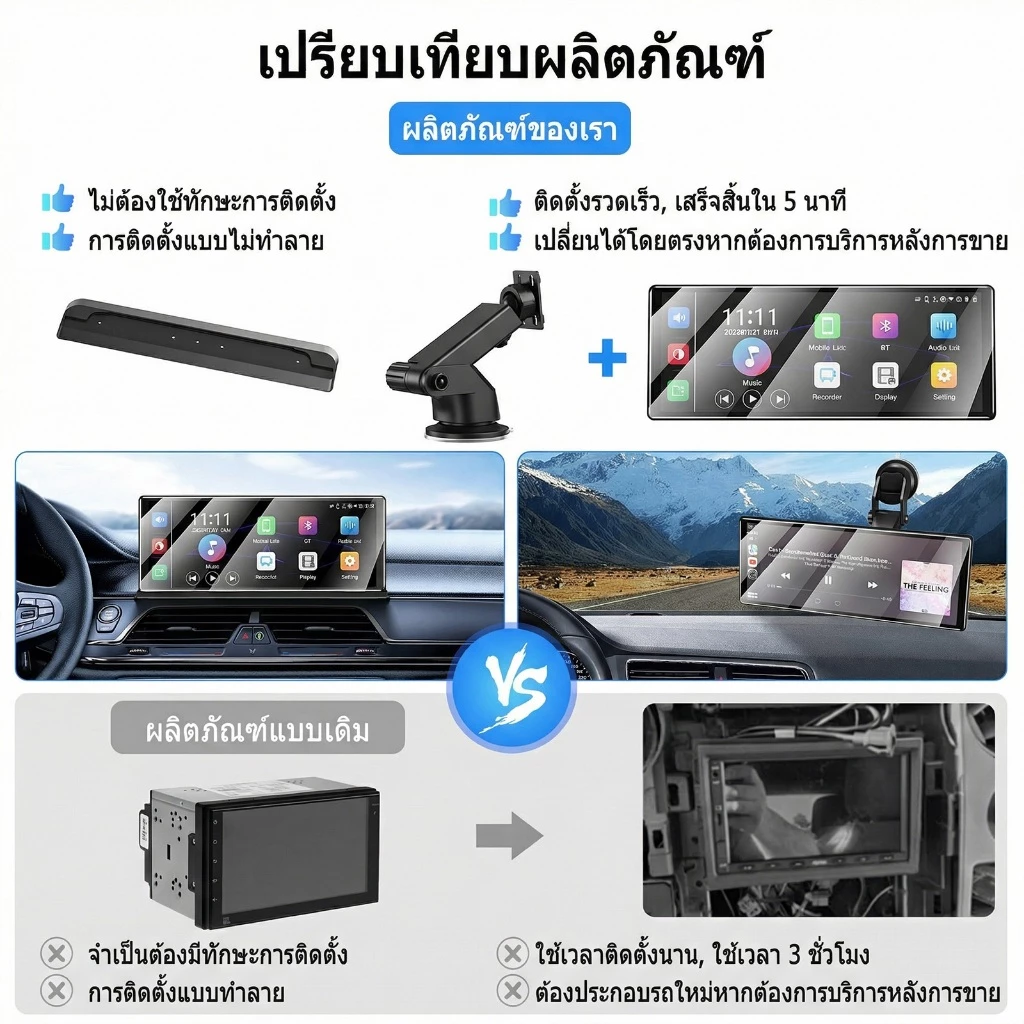 ~จังหวัดสมุทรสาคร ส่ง~ ESSGOO สมาร์ทรถระบบรวม 4K + 1080P 11.3 นิ้วหน้าจอขนาดใหญ่ไร้สาย CarPlay Android การเชื่อมต่อด้านหน้าและด้านหลังกล้องคู่การตรวจจับการชน thumbnail 9
