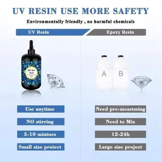 เรซิ่น UV แบบแข็งใส ทนทาน ไม่เหนียวเหลือง 💍 สำหรับทำเครื่องประดับ DIY | 500g 🌟 สัญญาจากร้านเรา