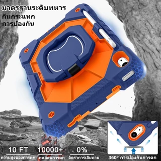 NEOMIXX เคสแท็บเล็ตสําหรับ Apple iPad (A16) 11th/10th/9th/8th/7th/6th/5th Generation 11/10.9/10.2/9.7" นิ้ว, เคส iPad Mini, iPad Air 13"/11" ฝาครอบ Pro/10.9"