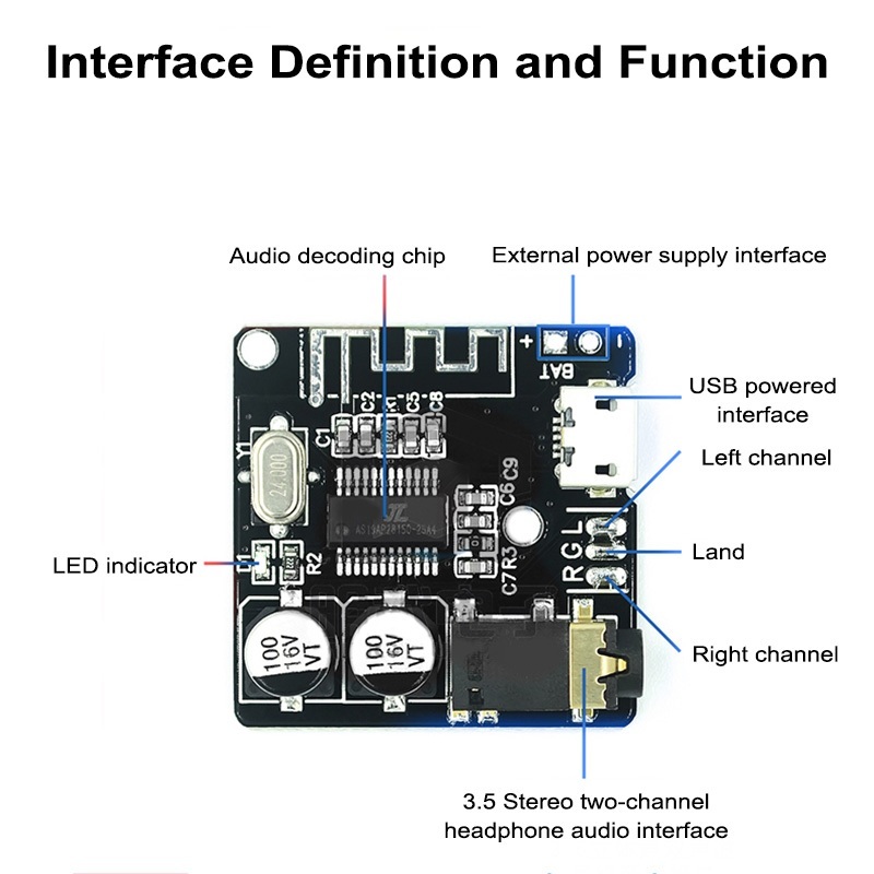2 แพ็ค บลูทูธ BT5.0 AUX ตัวรับสัณญาณบลูทูธ car audioเสียงดี ไม่ดีเลย์ Bluetooth 5.0  รับไกล 10 เมตร - รูปที่ 7