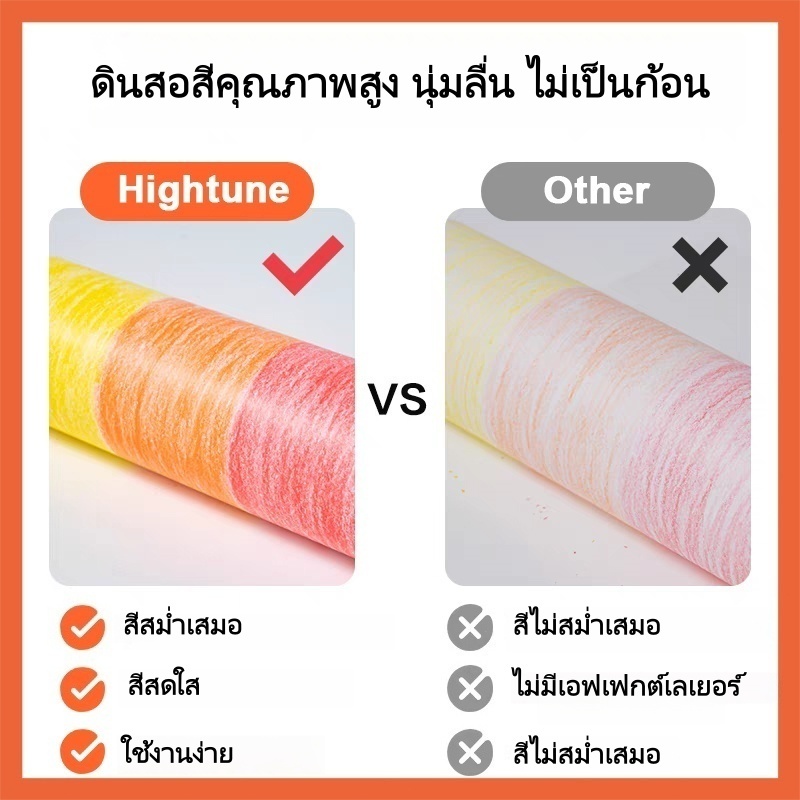 รูปภาพ 3