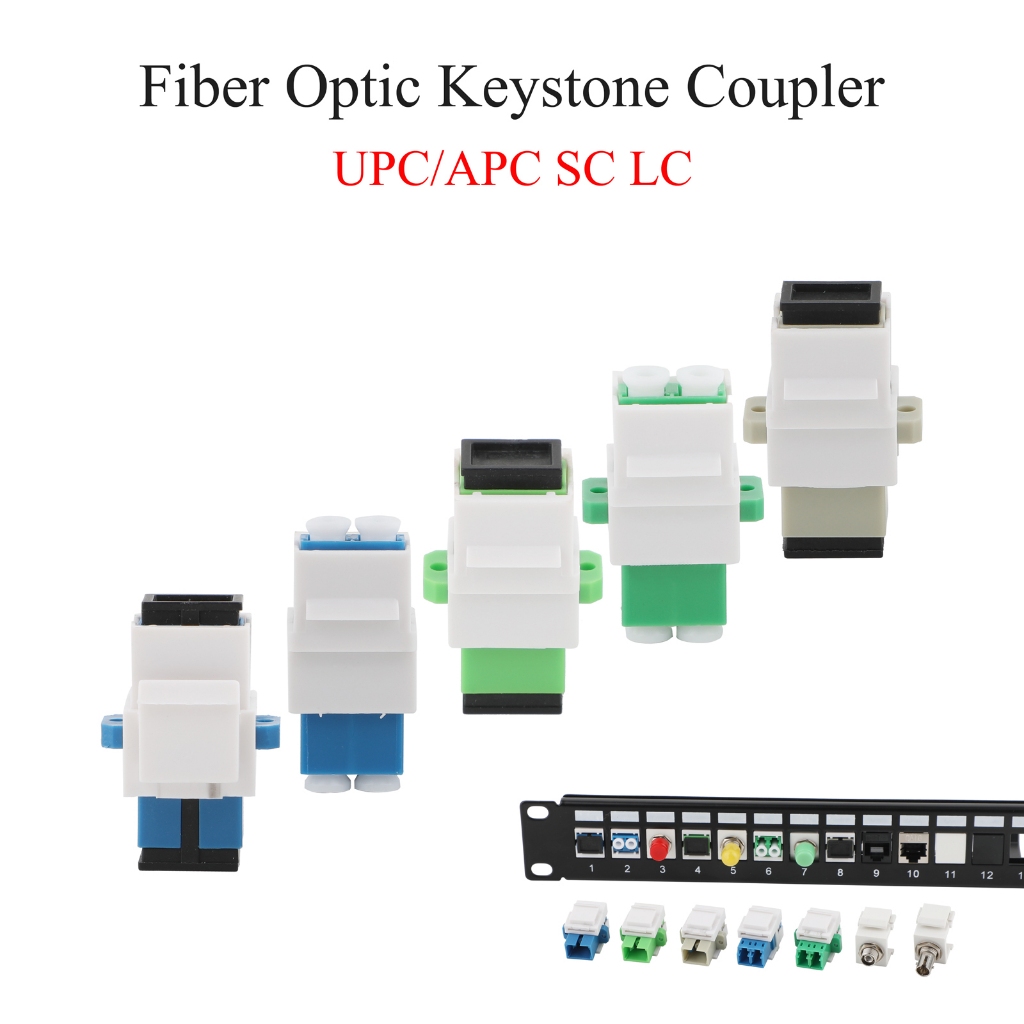 2/5/10PCS RJ45 แจ็ค Coupler แผ่นผนัง Patch แผงตาบอดแผ่นสําหรับกรอบ RJ45 LC & SC Coupler