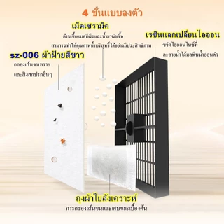 น้ำพุสัตว์เลี้ยงอัตโนมัติ ระบบกรอง4ชั้น ที่ให้น้ำอัตโนมัติ น้ำพุแมว