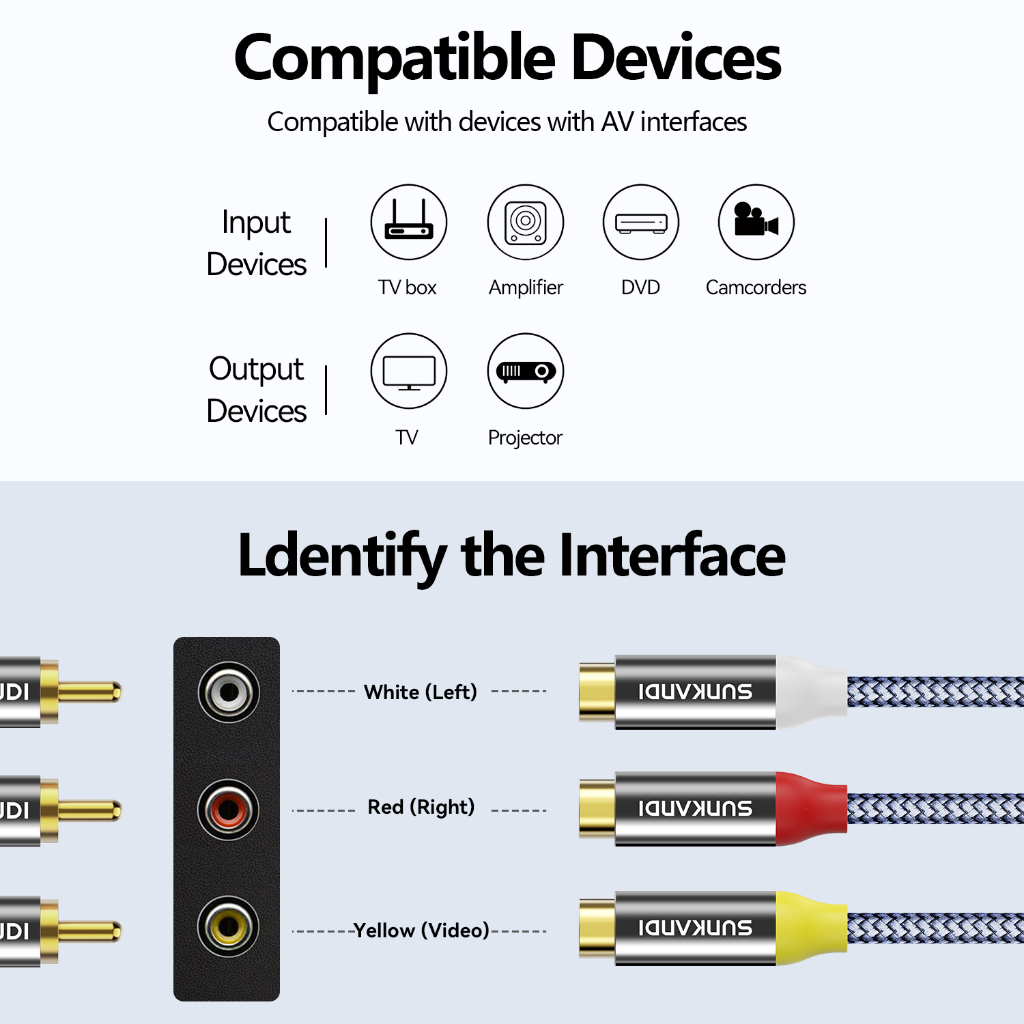 SUNKANDI 3.5 มม.ถึง 3RCA หญิง AV อะแดปเตอร์สาย AUX JACK สายสัญญาณเสียงสําหรับ DVD TV ราคา ถูกที่สุด ดีลบีเคเค แกลเลอรีภาพที่ 3
