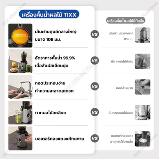 TIXX เครื่องคั้นน้ำผลไม้ แยกกาก เกลียวช้า เกลียวช้า 1L 108มม. ถอดล้างง่าย รุ่น SJ051C
