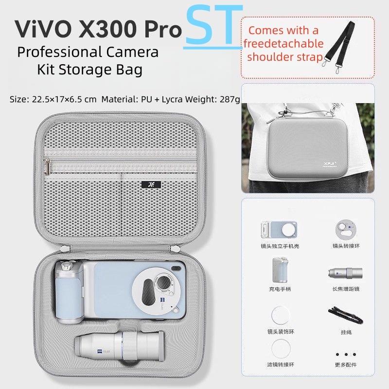 รูปภาพ 2