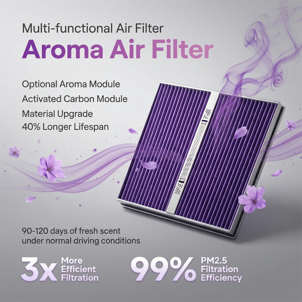 PM2.5 Aroma Cabin Air Filter สําหรับ AUDI A4 A5 B9 A6 C8 A7 A8 Q5 Q7 Q8 e-tron PORSCHE Cayenne 4M081