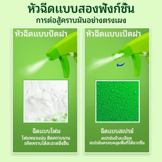 Seaways น้ำยาทำความสะอาดอเนกประสงค์ 500มล สำหรับเฟอร์นิเจอร์ รถยนต์ ตู้เย็นเตาอบ ไมโครเวฟหม้อหุงข้าว